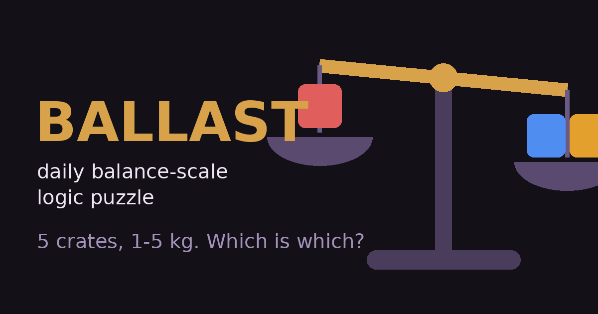 Ballast: a balance scale weighing colored crates
